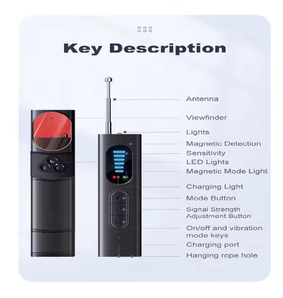 HavenGears™ Hidden Camera Detector