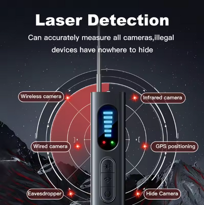 HavenGears™ Hidden Camera Detector