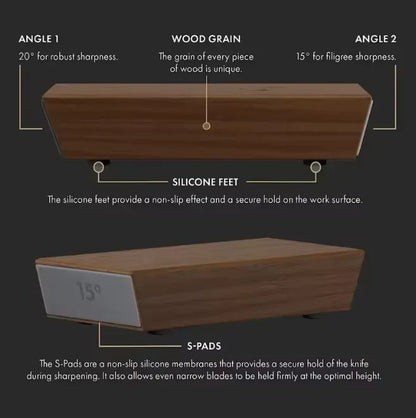 HavenGears™ Rolling Knife Sharpener Kit