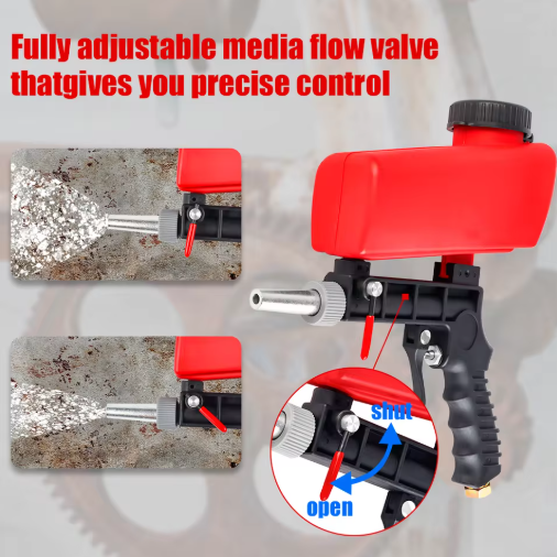 HavenGears™ Sandblaster