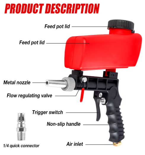 HavenGears™ Sandblaster