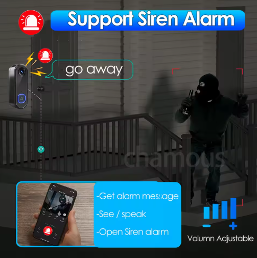 HavenGears™ Smart Doorbell Camera