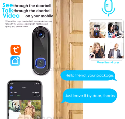 HavenGears™ Smart Doorbell Camera